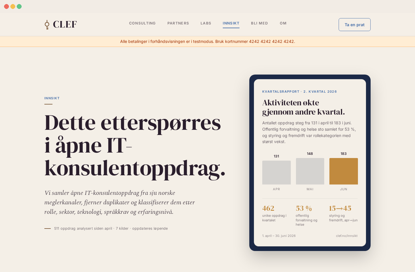 Skjermbilde fra Markedsrapporten